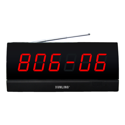 Screen display receiver APE2900