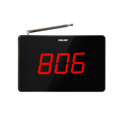 Screen display receiver SC-R15